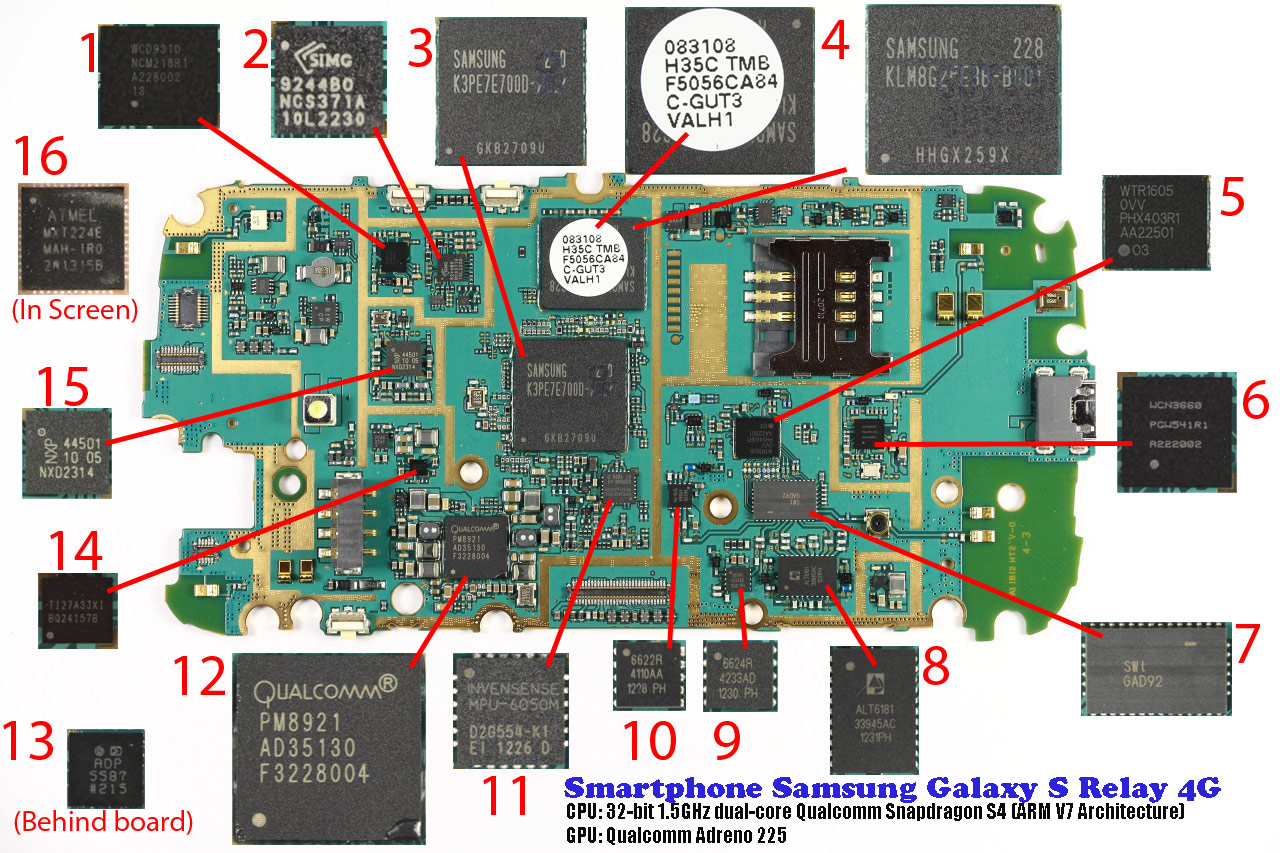 Контроллер USB Samsung s4