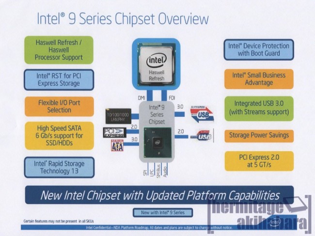intel-chipset-9series