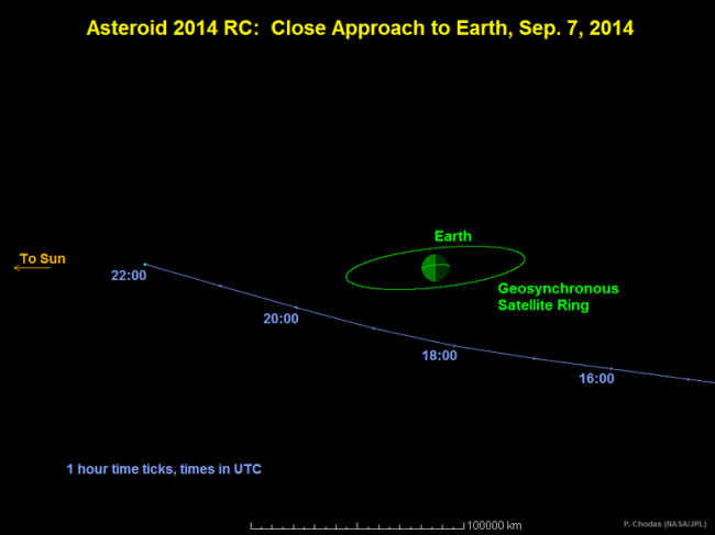 asteroid-earth-02