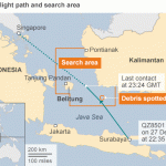 CHUYẾN BAY QZ8501 LÂM NẠN: QZ8501 vào giây phút sinh tử ngay bên dưới một bạn cùng hãng AirAsia