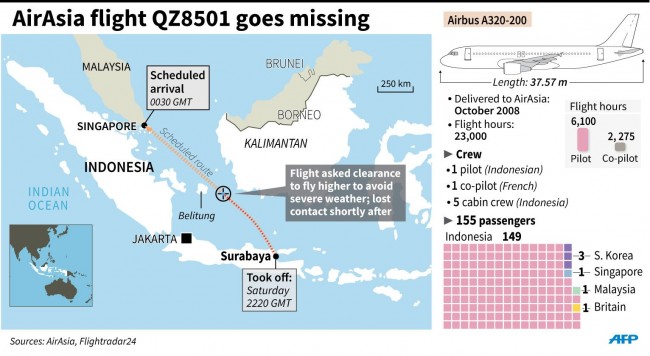 qz8501-infographic-data-2