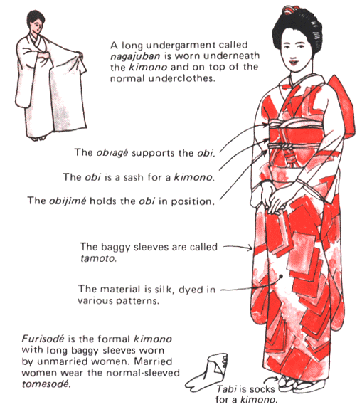 kimono-female
