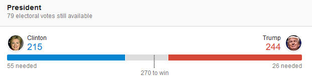 161108-us-president-election-result-23b