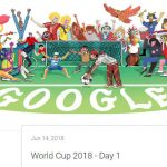 Một tuần FIFA World Cup 2018 cùng Google Doodle