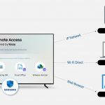 Samsung giới thiệu tính năng truy cập từ xa mới thông qua TV thông minh
