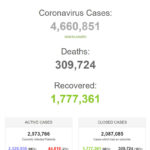 Tình hình đại dịch COVID-19 trên thế giới ngày 16-5-2020