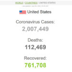 Nước Mỹ ngày 7-6-2020 vượt mốc 2 triệu người nhiễm virus SARS-CoV-2