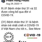 Cập nhật tình hình COVID-19 tới sáng 29-8-2021 ở Việt Nam