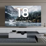 Samsung tiếp tục là thương hiệu TV số 1 toàn cầu, trong 18 năm liên tiếp