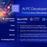Chương trình tăng tốc mới của Intel cho nhà phát triển phần mềm và nhà cung cấp phần cứng trên AI PC