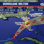 Siêu bão Hurricane Milton đe dọa tàn phá bang Florida